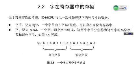 汇编语言寄存器内存访问笔记 Csdn博客