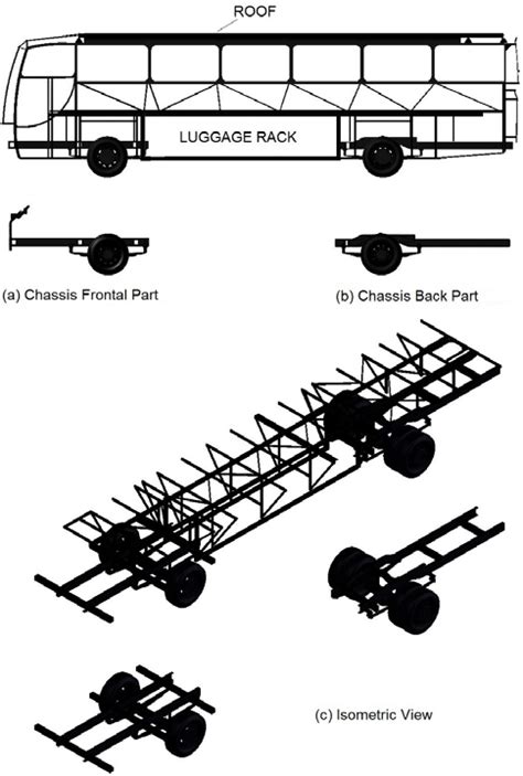 Intercity Bus Chassis And Truck Download Scientific Diagram