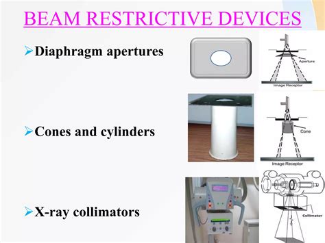 Beam Restriction Devices In X Rays By Sushil Pattar PPT