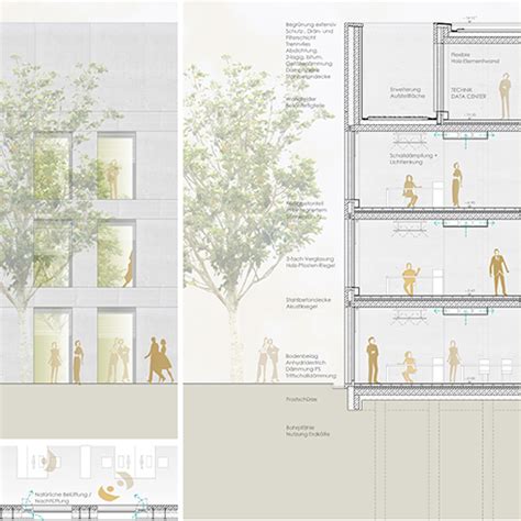 WB Neubau Stadtwerke Jöllenbeck Wolf Architekten BDA