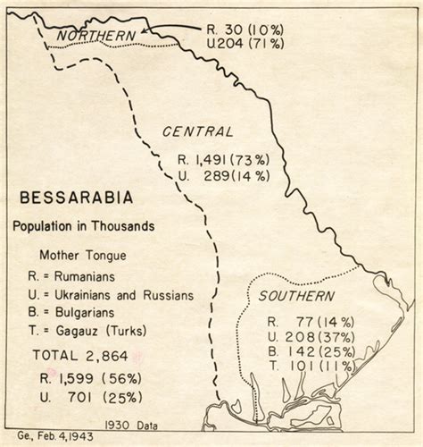 Talk:Ottoman Bessarabia - Wikipedia