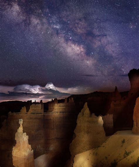 Night Sky Photography: Where to Shoot in Utah National Parks