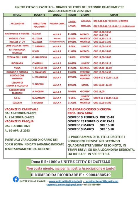 Programmazione Quadrimestre Unitre Citt Di Castello