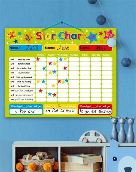 Magnetic Star Chart Senseabilities