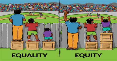 The Famous Baseball-Watching Equality-Equity Graphic, Scrutinized