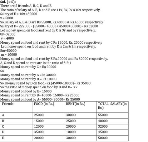 Quantitative Aptitude Quiz For Sbi Clerk Prelims Th December