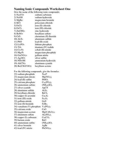 Naming Ionic Compounds Worksheet One Answers