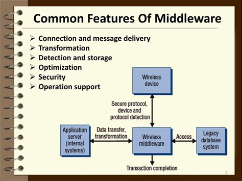 Ppt Middleware For Mobile Computing Powerpoint Presentation Free