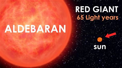 Red Giant Star Aldebaran