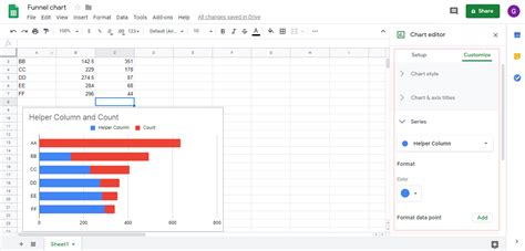 How To Make A Funnel Chart In Google Sheets Edraw Max 66356 The Best