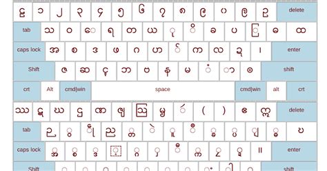 nawerpremium.blogg.se - Pyidaungsu font keyboard free download