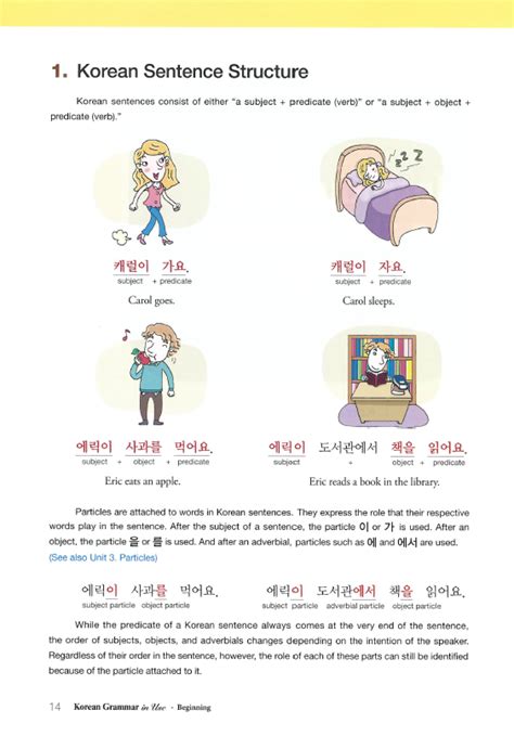 Купить Korean Grammar in Use Beginning Грамматика корейского языка для ...