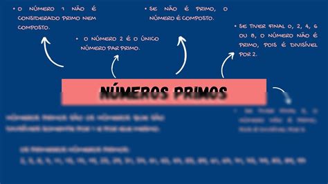 Solution Mapa Mental Números Primos Matemática Studypool