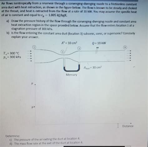 Solved Air Flows Isentropically From A Reservoir Through A Chegg