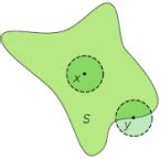 Topologia Di R N Concetti Base Ed Esempi Pensieritaglienti