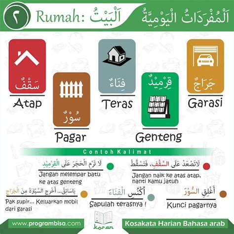 Kosakata Harian Bahasa Arab 002 Rumah Dan Apa Yang Ada Di Dalamnya