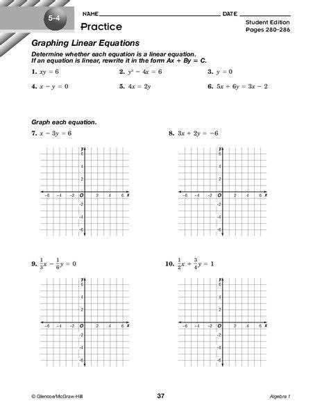 Linear Equations And Graphs Worksheets Worksheets Master