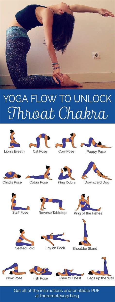 Yoga for the Throat Chakra – Free Printable PDF | Easy yoga workouts ...