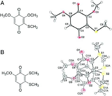 (Left) Structures of (A) red and (B) blue compounds extracted from the ... 