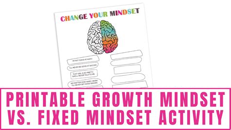 Growth Mindset Vs Fixed Mindset Activity Freebie Finding Mom