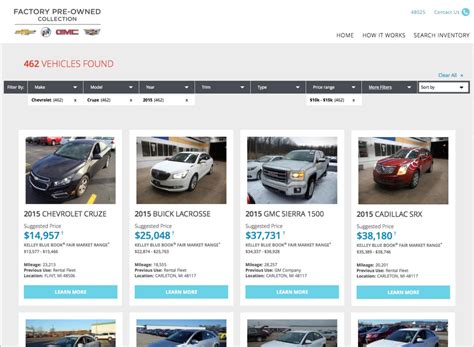 Best Practices To Manage The Vehicle Inventorycar