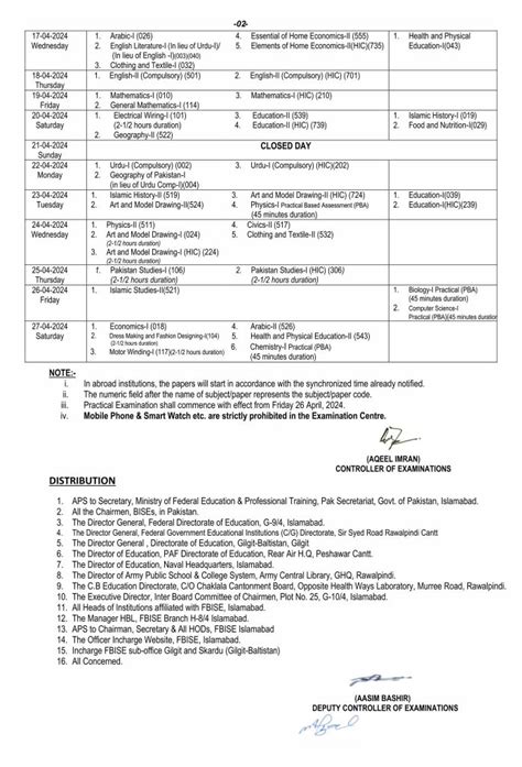 FBISE SCC PART I II 1st Annual Examination 2024 Date Sheet Roll