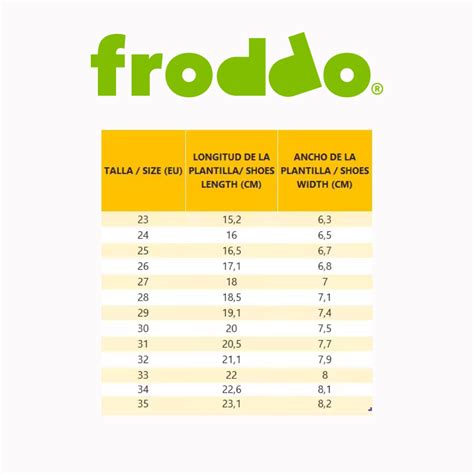 Guías De Tallas Tienda De Calzado Respetuoso Infantil Pasitos Barefoot