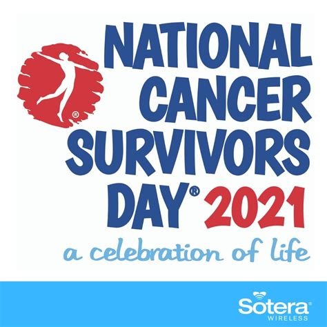 National Cancer Survivors Day