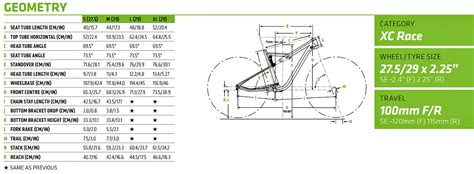 Cannondale Mountain Bike Size Chart