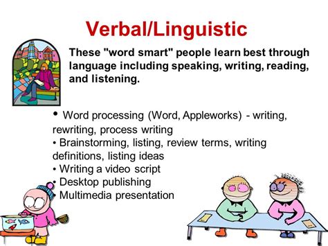 Linguistic Intelligence Clipart