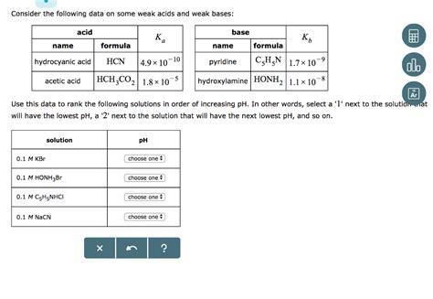 Solved Consider The Following Data On Some Weak Acids And Chegg