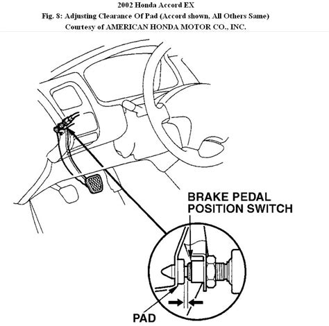 How To Replace Brake Light Switch On Honda Accord Car W