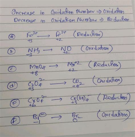 Classify Giving Reason The Following Unbalanced Half Reaction As Oxidation And Reduction 1 2 M