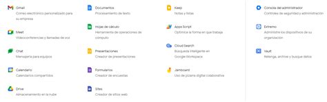 Google Workspace Qu Es Y Cu Les Son Sus Aplicaciones Walk With Me