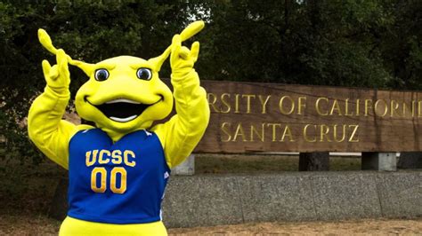 Strangest College Mascots Youtube