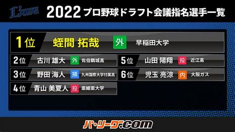 上位3選手に蛭間拓哉ら野手を指名。2022年ドラフト指名一覧【埼玉西武】｜パ・リーグ｜プロ野球