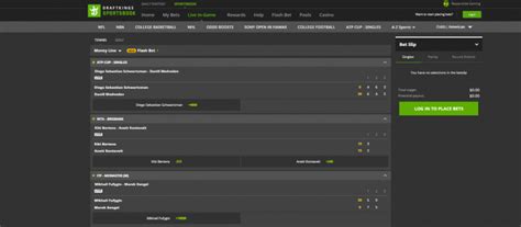 DraftKings Live Betting May 2025