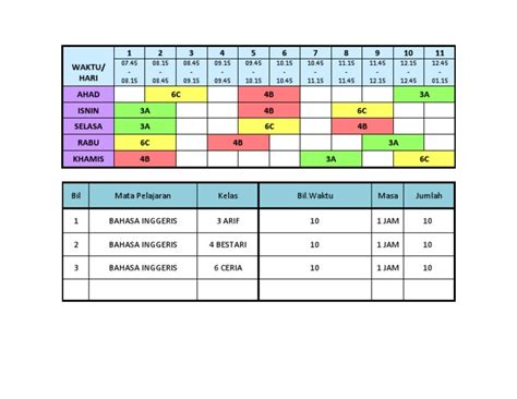 Jadual Waktu Kosong 13 Waktumm Pdf