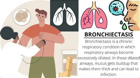 Bronchiectasis Symptomscausestreatment Youtube