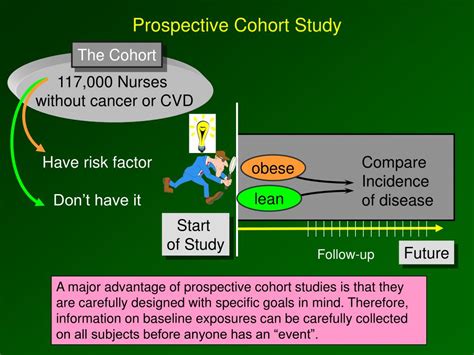 Ppt Cohort Studies Powerpoint Presentation Free Download Id3939712