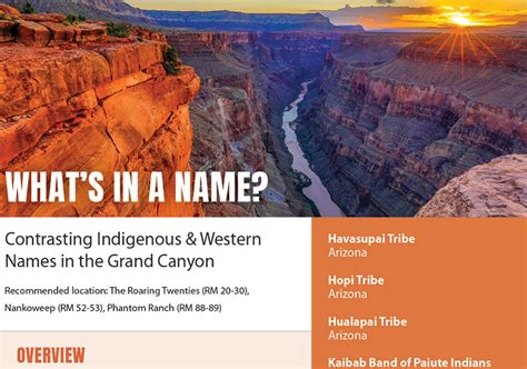 Lesson Plan Grand Canyon Place Names Grand Canyon Trust