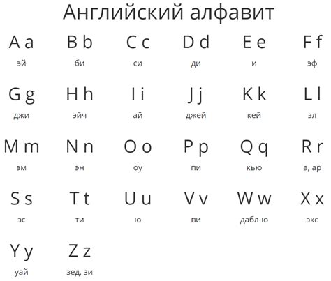 Урок №1 Английский алфавит Lesson Number 1 English Alphabet