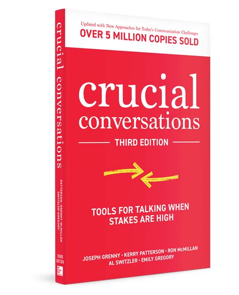 Summary of crucial conversations book - sheryfolio