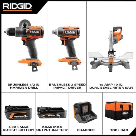 Ridgid Informacionpublica Svet Gob Gt