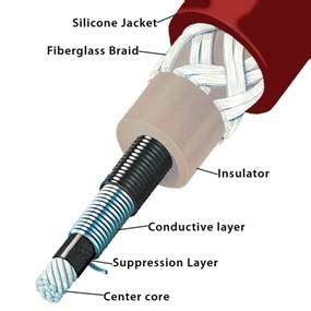 How to Choose Spark Plug Wires