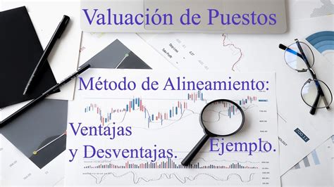 Valuación de Puestos Método de Alineamiento YouTube