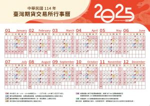 2025年期貨選擇權休市日行事曆一覽表 114年期貨 選擇權結算日 康和期貨徐珮瑗