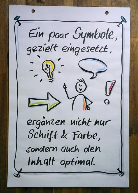 Flipchart Flipchartgestaltung Flipchartbilder Ideen Pr Sentation