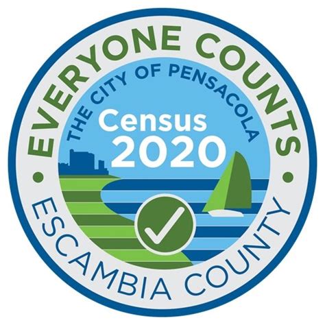 City County Encourage Community Participation In 2020 Census