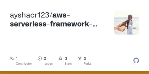 GitHub Ayshacr123 Aws Serverless Framework App